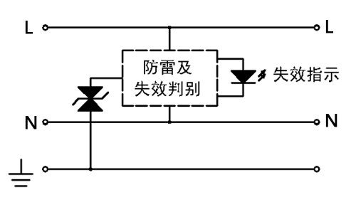 NKP-DY-IIIL(图3)