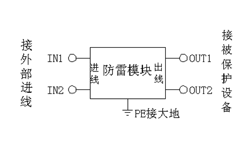 3j-kyl.jpg