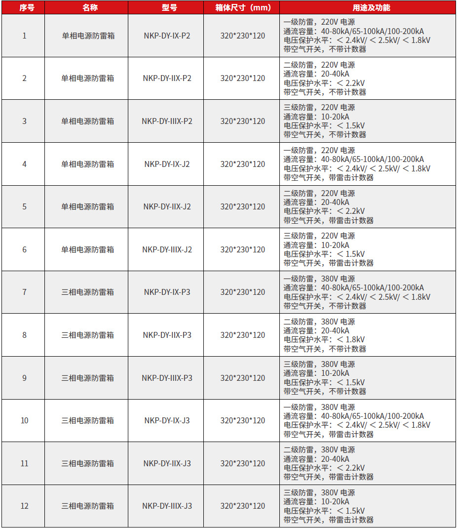 IIIX-xuanxing.jpg