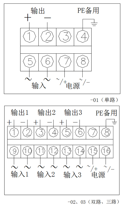 NKB-20S 塑壳型交流电流变送器(图2)