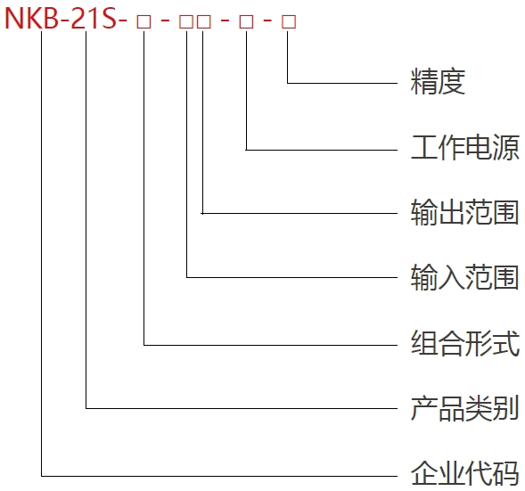 NKB-21S 塑壳型交流电压变送器(图1)