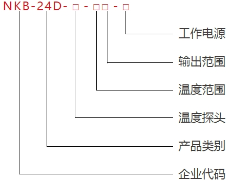 NKB-24D 导轨式温度变送器(图1)