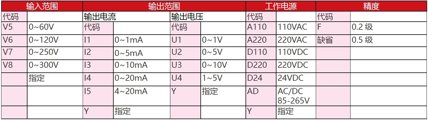 27S-xuangxing.png